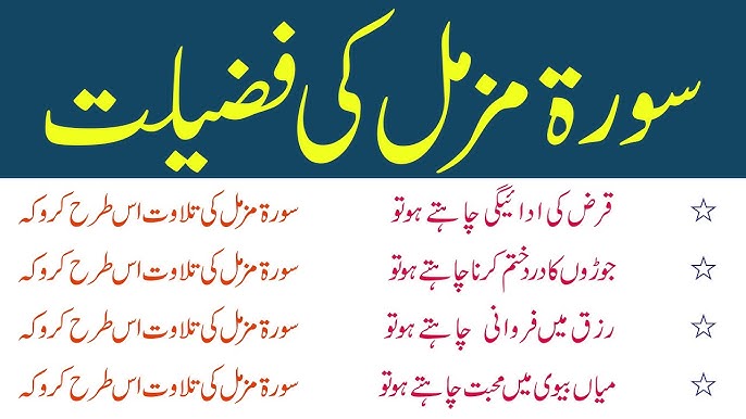 Surah Muzammil ke fadail, benefits
